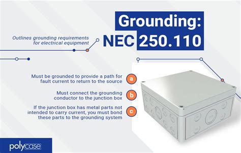 2011 nec 314 metal box grounded|underground box cover requirements.